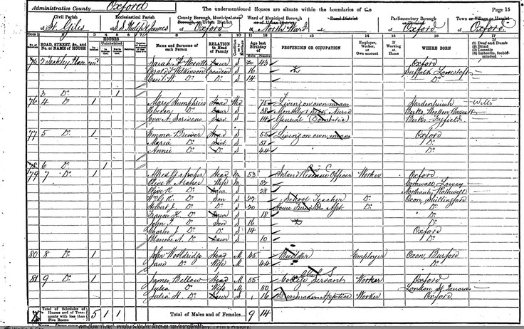 1901 census 7 Tackley Place wi AGA & family