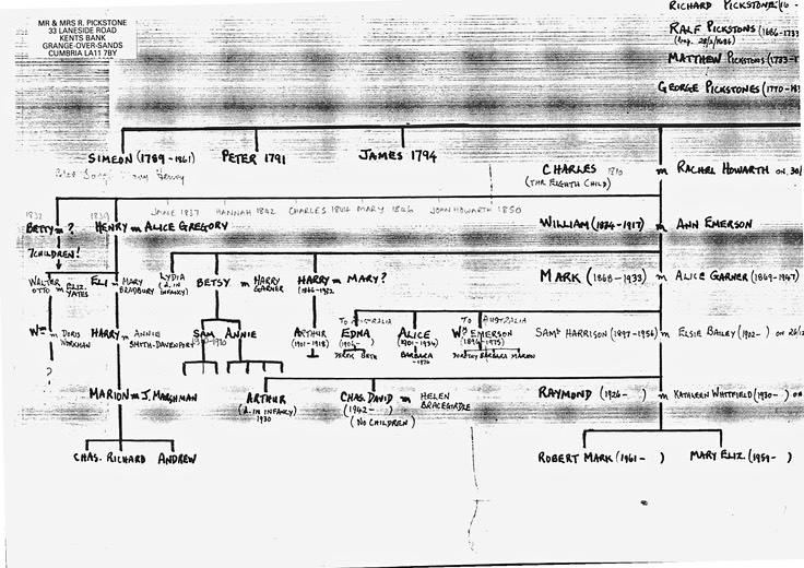 LH.half.of.2nd.main.tree