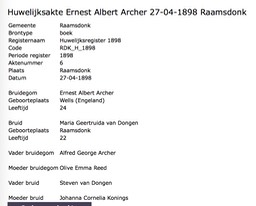 Marriage data for EEA and MGvanD